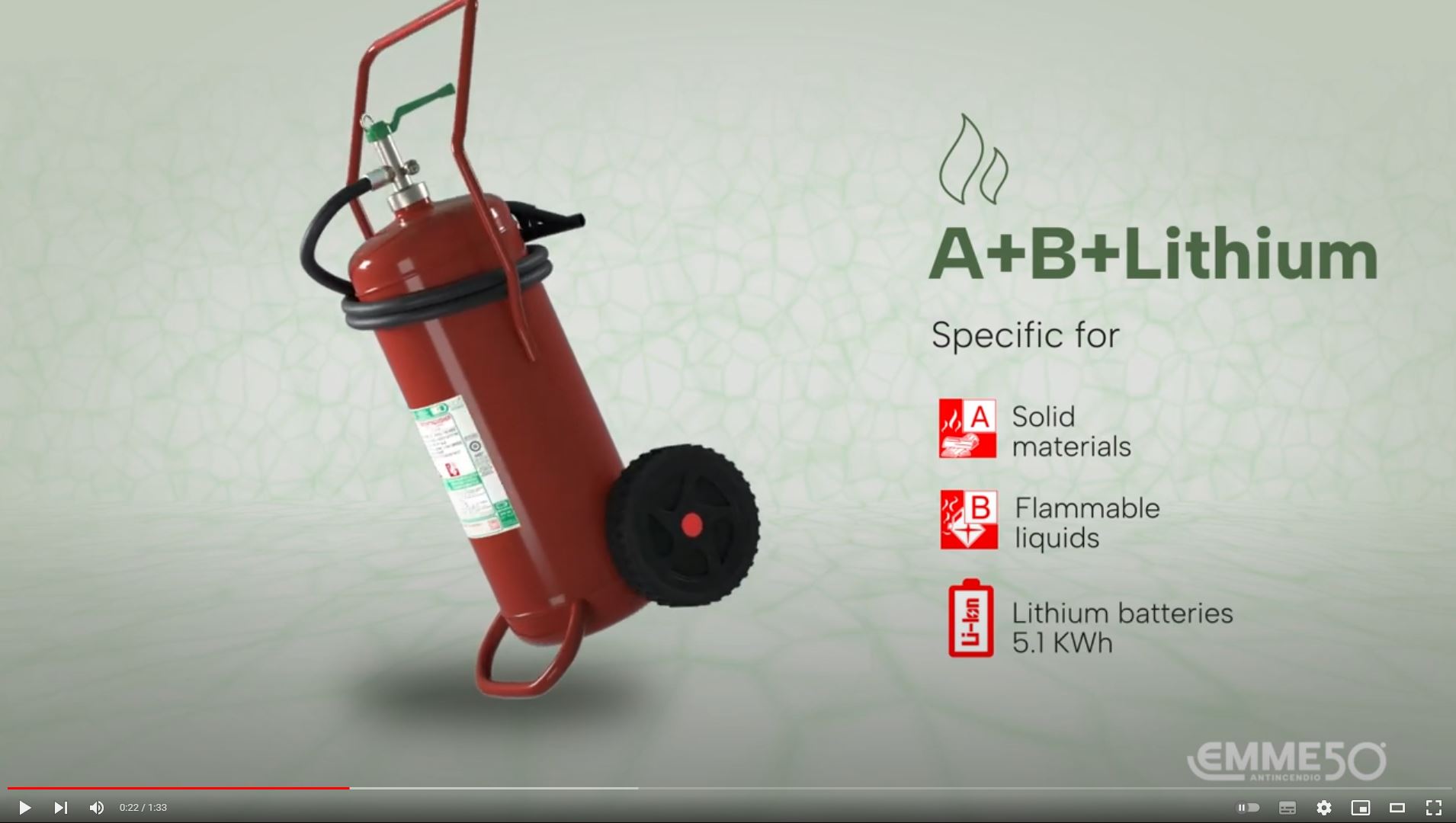 VIDEO PRESENTATION MODEL 19508-15: Lith-M Wheeled Foam Fire Extinguisher - Lithium Battery Tested - Stainless Steel Cylinder