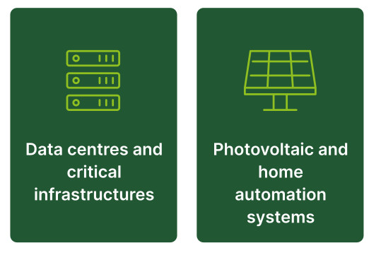 flameproof blanket for lithium batteries