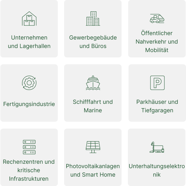 Anwendungsbereiche