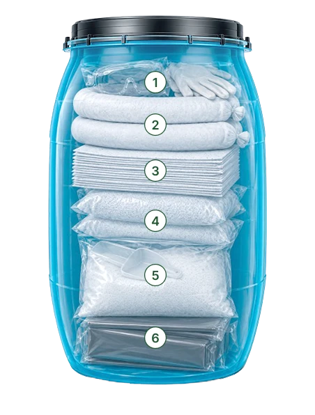 Kit assorbenti preallestiti di pronto intervento