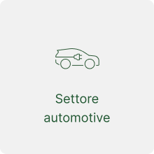 Settore automotive