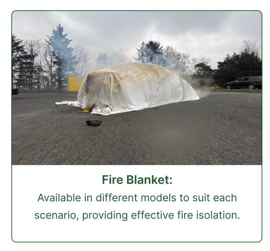 flameproof blanket for lithium batteries