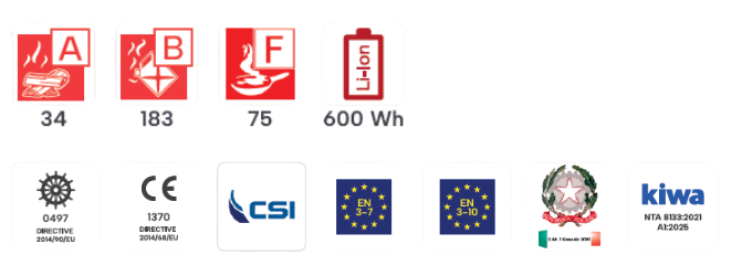 Estintori Certificati