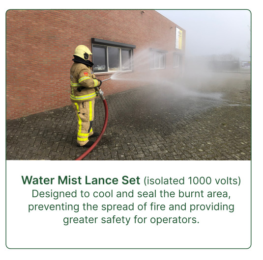 flameproof blanket for lithium batteries