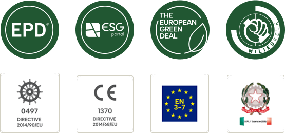 Estintori certificati