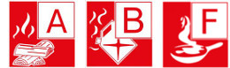 Fire rating A B F