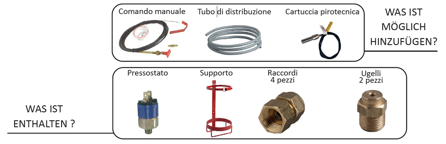 ÖRTLICHE LÖSCHANLAGEN