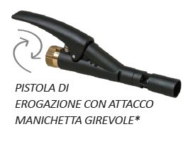 Pistola di erogazione
