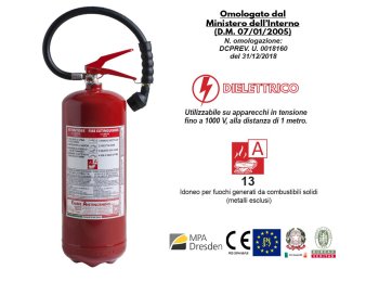 In esclusiva il nuovo estintore portatile ad acqua - Modello 22061-1