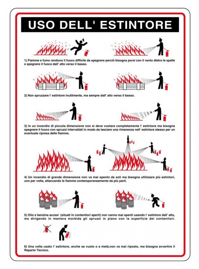 CARTELLO IN ALLUMINIO FORMATO MM 330X470 USO DELL'ESTINTORE (1210B)