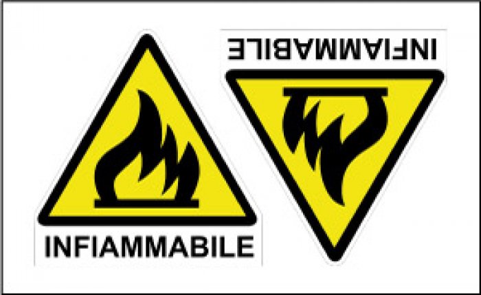 Foglio Distributore Formato Mm 250x175 Da 2 Et Pittogramma+Scritta Infiammabile