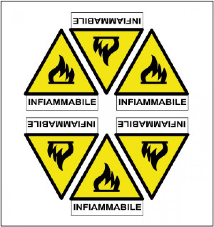 Foglio Distributore Formato Mm 165x175 Da 6 Et Pittogramma+Scritta Infiammabile