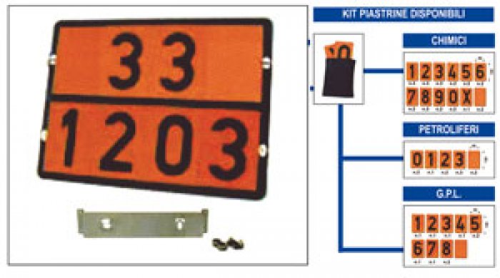PANNELLO ADR CHIMICI - PETROLIERI - GPL (PAL6006)