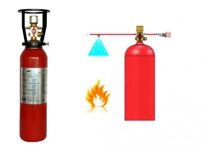 Sistema di spegnimento localizzato a scarica diretta biossido di carbonio 5 kg