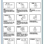 CARTELLO IN ALLUMINIO FORMATO MM 330X470 CODICE SEGNALI GESTINTOREE VERBALI (1173A)