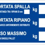 CARTELLO IN ALLUMINIO FORMATO MM 300X200 PORTATA SPALLA RIPIANO (1324B)