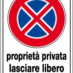 PROPRIETA' PRIVATA LASCIARE LIBERO IL PASSAGGIO (1932)