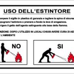CARTELLO IN ALLUMINIO FORMATO MM 150X210 USO ESTINTORE (R1431F)