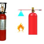 Sistema di spegnimento localizzato a scarica diretta biossido di carbonio 5 kg