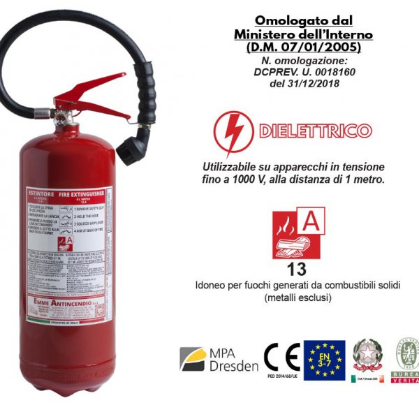In esclusiva il nuovo estintore portatile ad acqua - Modello 22061-1