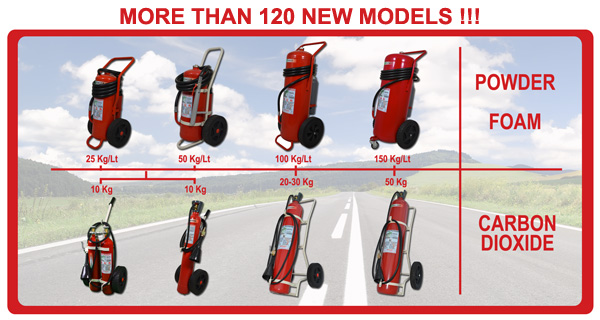 WHEELED FIRE EXTINGUISHER